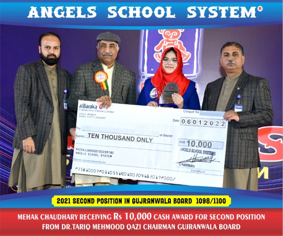 Mehak Chaudhary 2021